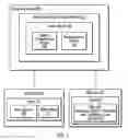 Fig. 02 - Ranking based on speech pattern detection