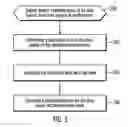 Fig. 03 - Ranking based on speech pattern detection