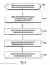 Fig. 05 - Ranking based on speech pattern detection