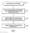 Fig. 06 - Ranking based on speech pattern detection