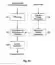Fig. 07 - METHOD AND APPARATUS FOR EMBEDDING AND REGAINING WATERMARKS IN AN AMBISONICS REPRESENTATION OF A SOUND FIELD