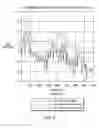 Fig. 07 - Robust noise estimation for speech enhancement in variable noise conditions