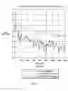Fig. 08 - Robust noise estimation for speech enhancement in variable noise conditions