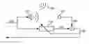 Fig. 01 - Adaptive audio filtering