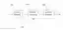 Fig. 01 - Subband block based harmonic transposition