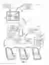 Fig. 02 - Methods for serving interactive content to a user