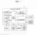 Fig. 02 - Video generation device, video generation program, and video generation method