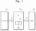 Fig. 02 - Memory system for access concentration decrease management and access concentration decrease method