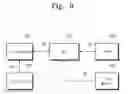 Fig. 10 - Memory system for access concentration decrease management and access concentration decrease method