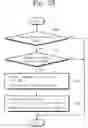 Fig. 22 - Memory system for access concentration decrease management and access concentration decrease method