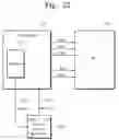 Fig. 24 - Memory system for access concentration decrease management and access concentration decrease method