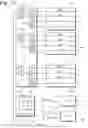 Fig. 26 - Memory system for access concentration decrease management and access concentration decrease method