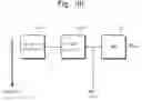 Fig. 29 - Memory system for access concentration decrease management and access concentration decrease method