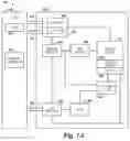 Fig. 02 - Apparatuses and methods for shift decisions