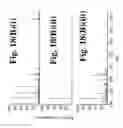 Fig. 22 - Apparatus and method for rapid chemical analysis using differential desorption