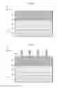 Fig. 02 - Multi-angled deposition and masking for custom spacer trim and selected spacer removal
