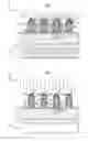 Fig. 07 - Multi-angled deposition and masking for custom spacer trim and selected spacer removal