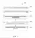 Fig. 02 - Contact integration and selective silicide formation methods