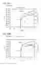 Fig. 45 - Display device and electronic device
