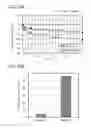 Fig. 46 - Display device and electronic device