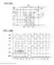 Fig. 26 - Semiconductor device and display device