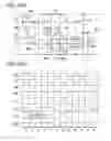 Fig. 33 - Semiconductor device and display device