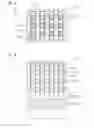 Fig. 04 - Semiconductor memory device