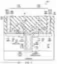 Fig. 02 - Power MOSFET with metal filled deep source contact