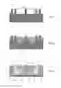 Fig. 02 - Gate-all-around fin device