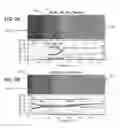 Fig. 03 - Contacts for Bi-Te-Based Materials and Methods of Manufacture