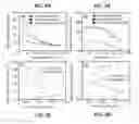 Fig. 09 - Contacts for Bi-Te-Based Materials and Methods of Manufacture