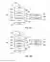 Fig. 08 - Magnetic memory element with iridium anti-ferromagnetic coupling layer