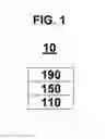 Fig. 02 - Condensed-cyclic compound and organic light-emitting device comprising the same