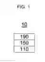Fig. 02 - Condensed cyclic compound and organic light-emitting device including the same