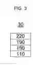 Fig. 04 - Condensed cyclic compound and organic light-emitting device including the same