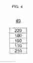 Fig. 05 - Condensed cyclic compound and organic light-emitting device including the same