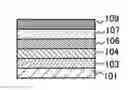 Fig. 01 - Light-emitting device with flexible substrates