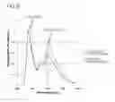 Fig. 09 - LIGHT EMITTING DEVICE