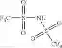 Fig. 06 - Electrodes of li-ion batteries with improved conductivity
