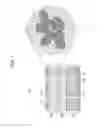 Fig. 02 - Battery