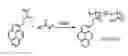 Fig. 01 - Conductive polymer binder for a novel silicon/graphene anode in lithium ion batteries