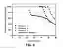 Fig. 09 - Lithium air battery and manufacturing method therefor