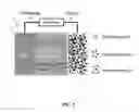 Fig. 06 - Fluoro-substituted ethers and compositions