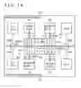 Fig. 15 - Connector device and communication system
