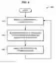 Fig. 05 - Heat regulation for components of phased array antennas