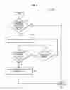 Fig. 06 - Heat regulation for components of phased array antennas