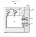 Fig. 06 - Antenna-in-package structures with broadside and end-fire radiations