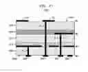Fig. 12 - Antenna-in-package structures with broadside and end-fire radiations