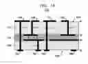 Fig. 16 - Antenna-in-package structures with broadside and end-fire radiations