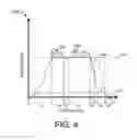 Fig. 05 - Power generation system that couples a photovoltaic array to a DC energy storage source